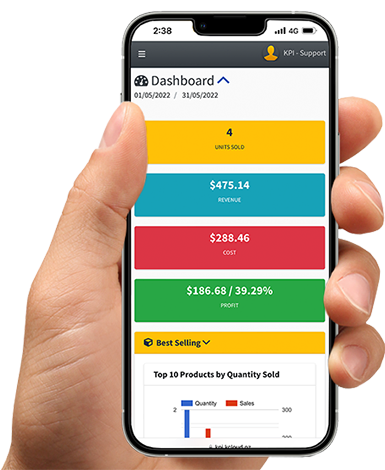 Kudos KPI